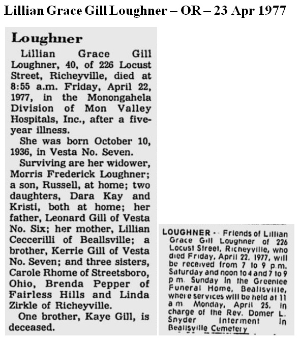 Lillian Grace Loughner